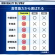 画像10: 潤滑油スプレー 潤滑剤 オイルスプレー 非塩素 水置換性 優れた浸透力 自動車 バイク ギア チェーン シャッター 防錆 浸透 潤滑 HQO (10)