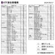 画像2: ATF オイル 4L オートマトランスミッション エンジンオイル ATオイル オートマ用オイル 化学合成油 HIVI VHVI 送料無料 TAKUMIモーターオイル ATF 20L (2)