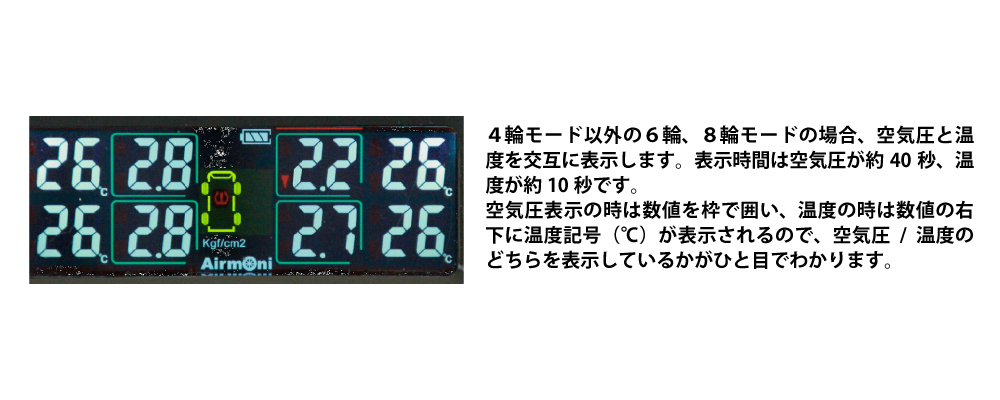 オープニング GRANCYエアモニ4 Airmoni4 タイヤ空気圧センサー