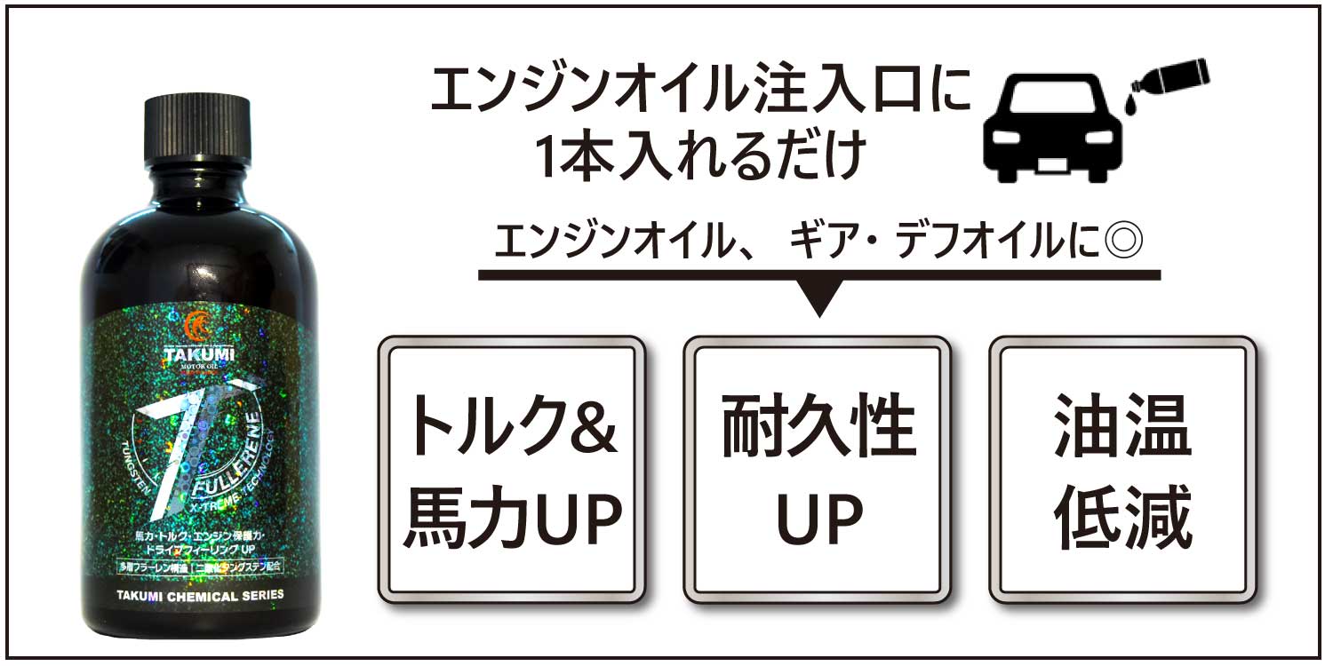 ❣エンジンを修復❣無期フラーレン構造0.02μm❣二硫化タングステン添加剤だけ❣ - メンテナンス用品